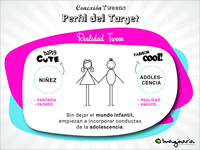 foto card