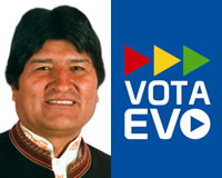 foto card