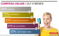 foto card