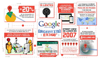 foto card