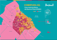 foto card