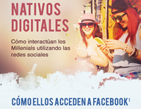 foto card