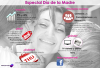 foto card
