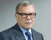 foto card