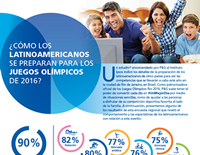 foto card