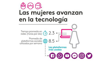 foto card