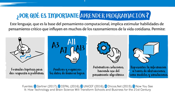foto card