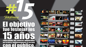 foto card