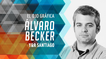 foto card