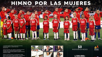 foto card