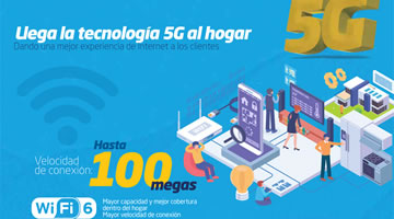 foto card