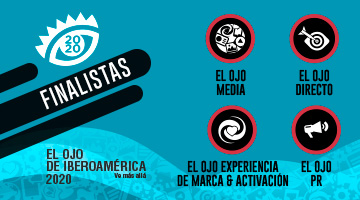 foto card
