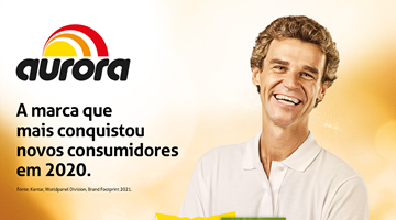 foto card