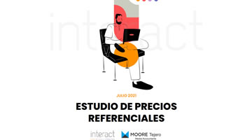 foto card