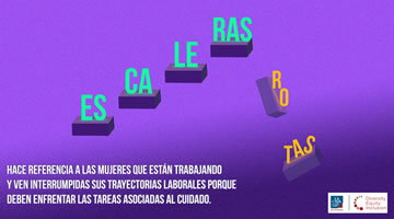 foto card