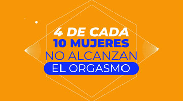 foto card