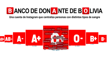 foto card