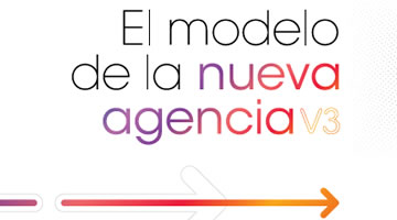 foto card