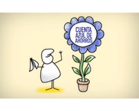 foto card