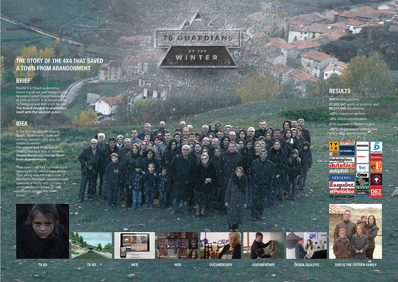 Proximity BBDO: Premios, prestigio y más