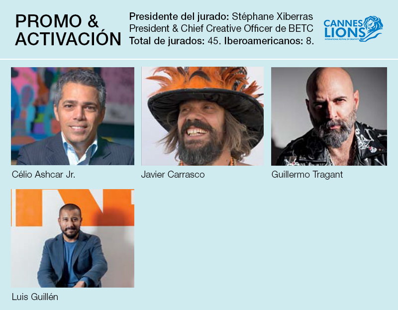 Promo & Activación