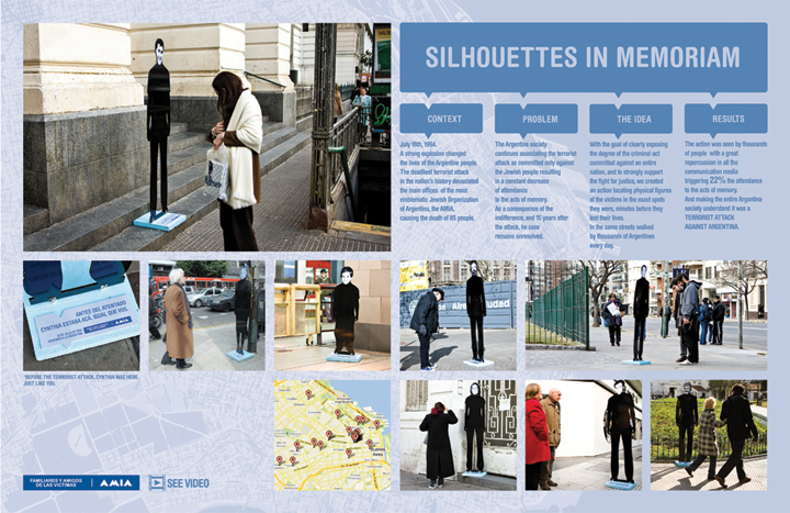 Siluetas por la memoria