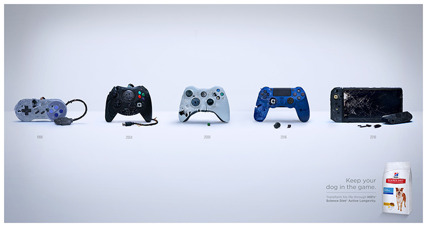 Controls