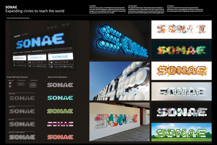 Sistema de identidad de marca Sonae