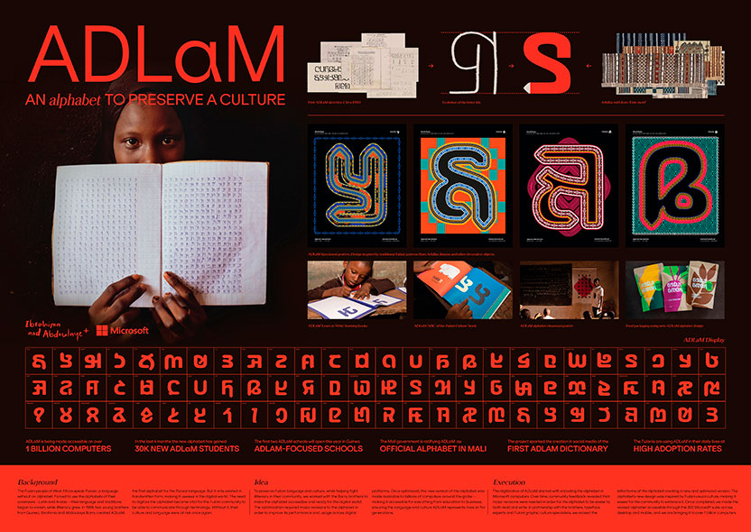 Board - An Alphabet to preserve a culture ADLAM