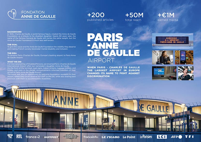 Board - Anne De Gaulle (Cannes 2023)