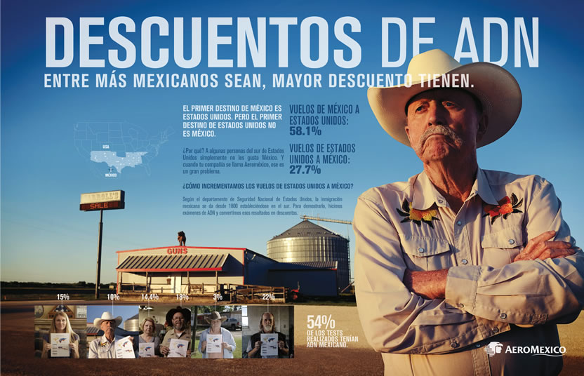 Board - Descuentos de ADN