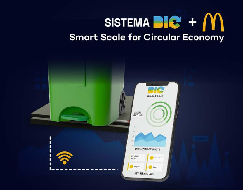 Sistema BIC - Smart Scale for Circular Economy