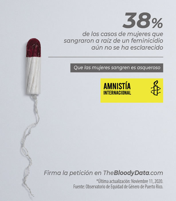 Amnistia Internacional Puerto Rico