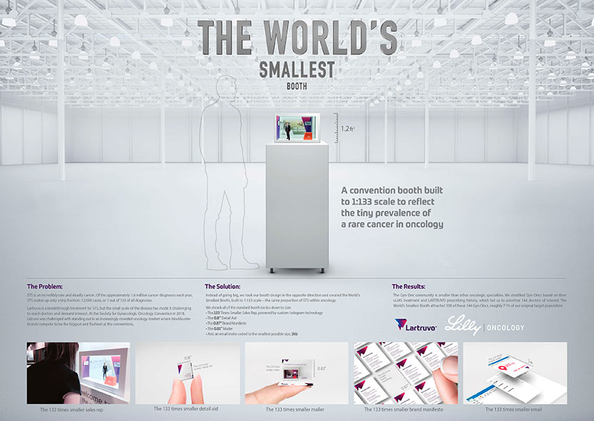 Board The worlds smallest booth