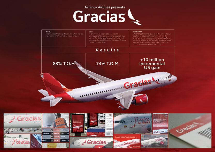 Board Gracias