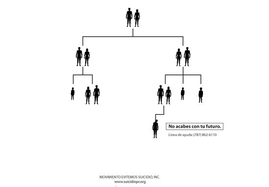Movimiento Evitemos Suicidio 