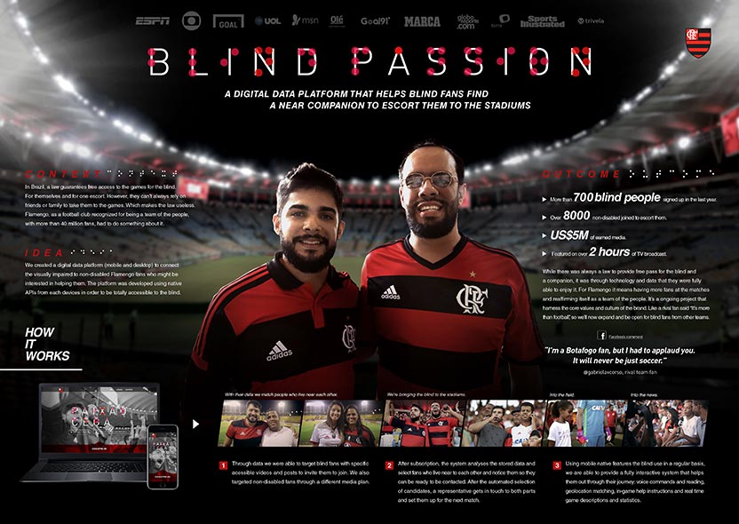 Board - Blind Passion