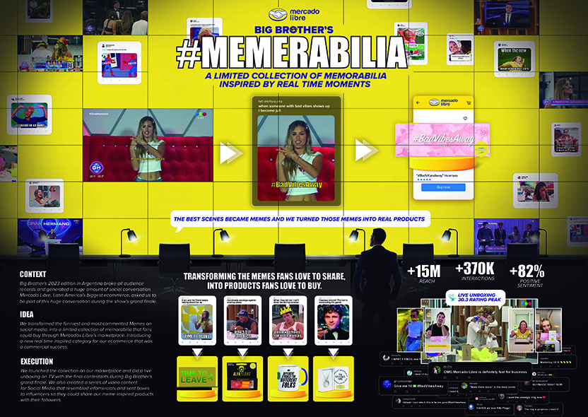 Board - #Memerabilia (Cannes 2023)
