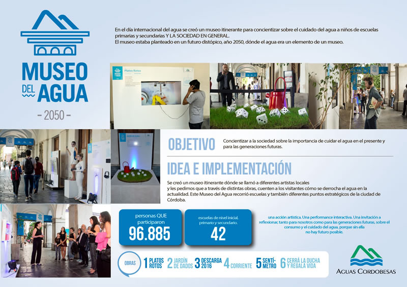 Museo del Agua 2050