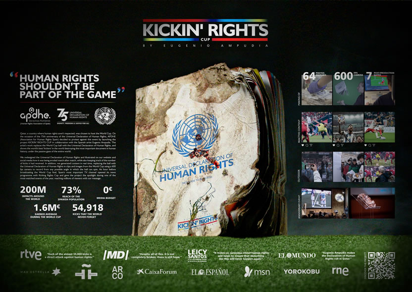 Board - Kickin Rights Cup