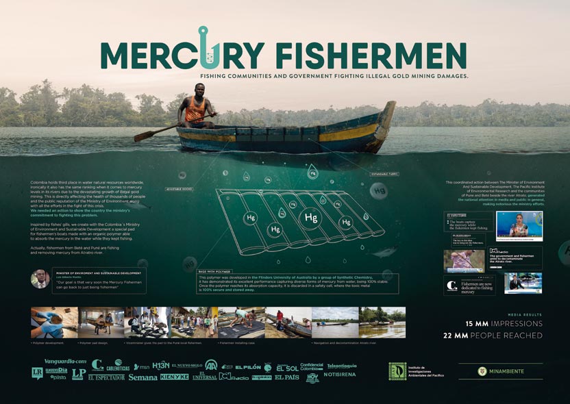 Mercury Fisherman