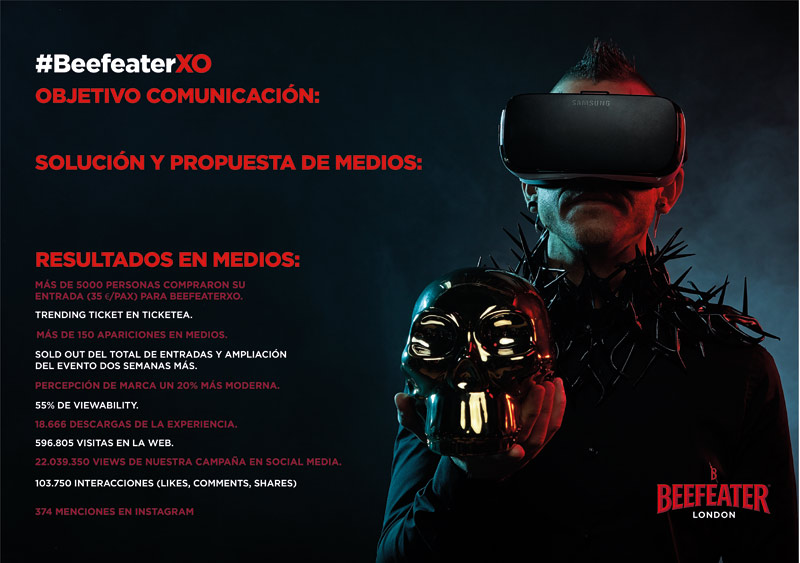 #BeefeaterXO