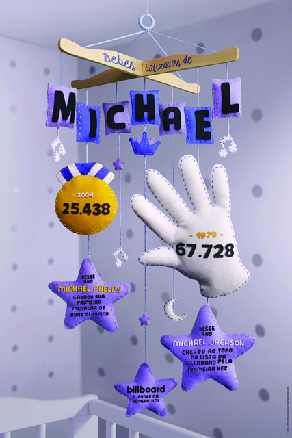 Michael