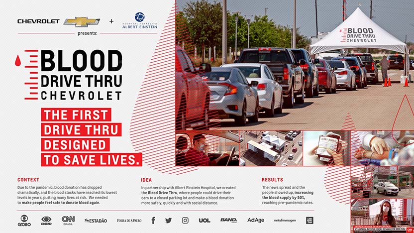 Board - Blood Drive Thru