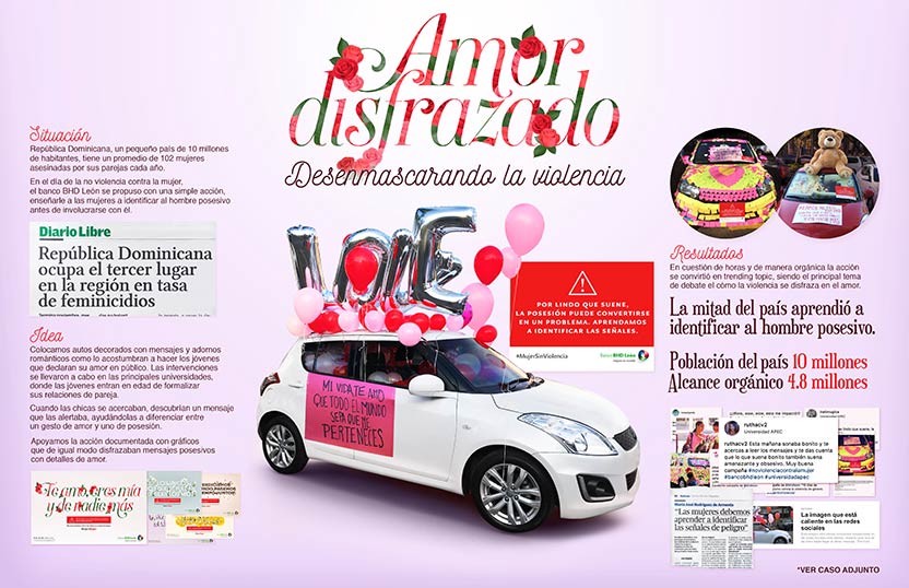 Board Amor disfrazado