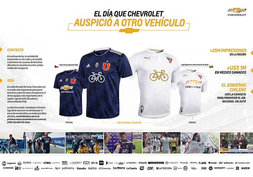 Board - El día que Chevrolet auspició otro vehículo