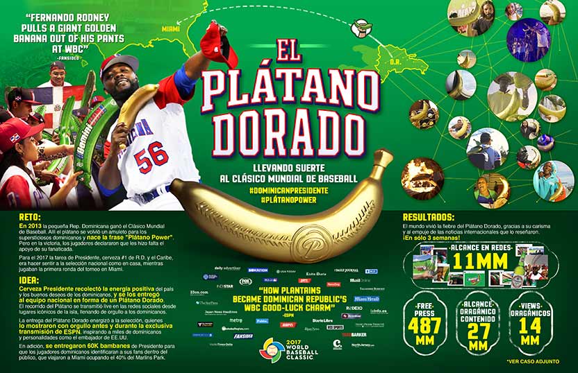 Board El plátano dorado