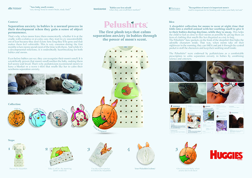 Board - The Pelushirts