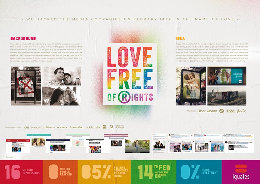 Board - Love free of rights