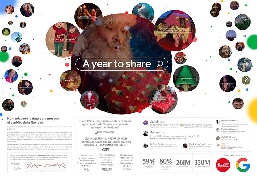 Board - A year to share Creative Data (El Ojo 2020)